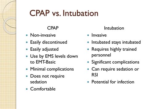 PPT - CPAP and BiPAP PowerPoint Presentation, free download - ID:6531243