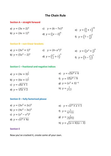 Chain Rule Derivatives Worksheet