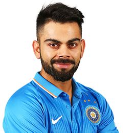 Virat Kohli | India Cricket | India Cricket Captain