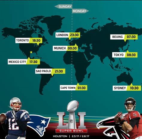 The NFL posted this for the SuperBowl : MapsWithoutNZ