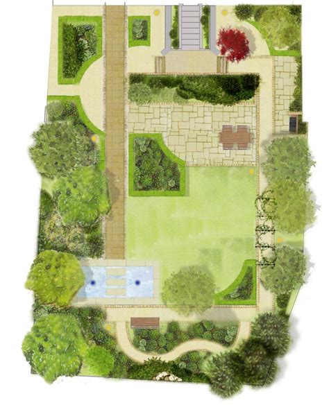 Plan Your Garden Design Garden Plan - The Art of Images