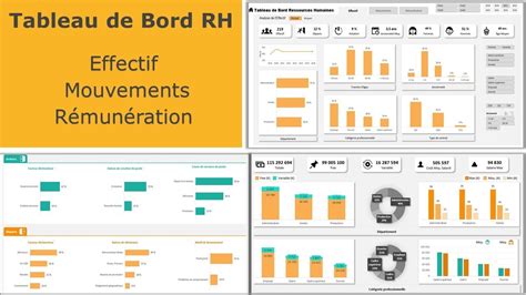 Tableau De Bord Rh Exemple Excel Guide Complet - Marie