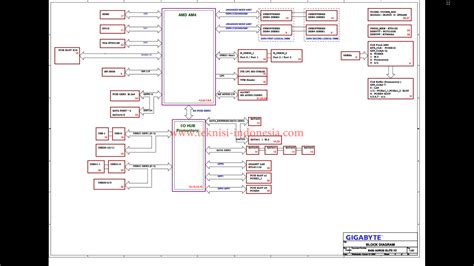 Gigabyte B450 AORUS ELITE V2 Schematic And BoardView | Forum Teknisi ...