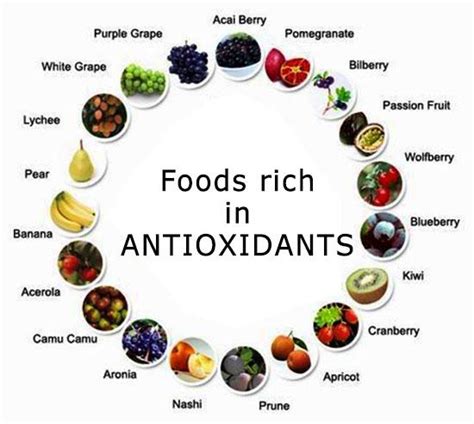 Antioxidants Rich Foods (Foods High in Antioxidants)