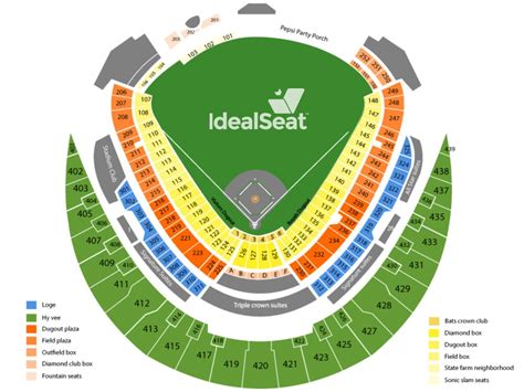 kauffman stadium seating chart