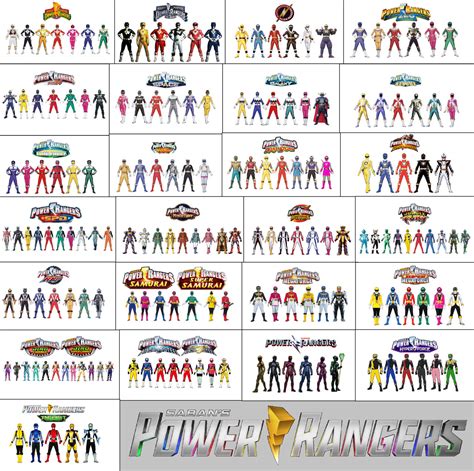 All Power Rangers Teams by jakobmiller2000 on DeviantArt