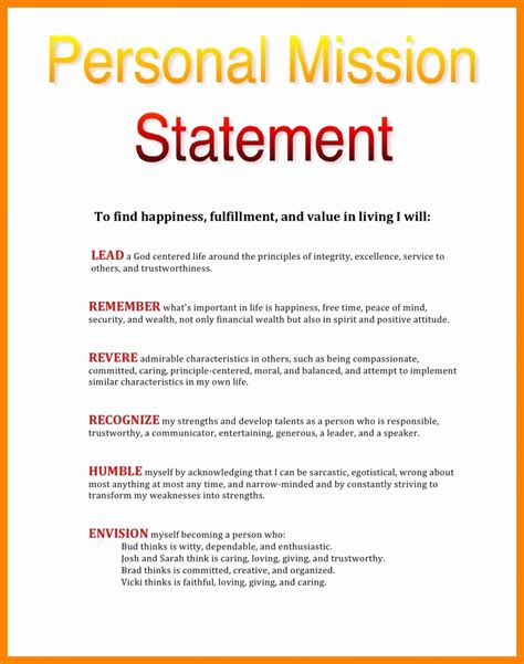 Personal Professional Vision Statement Examples - Sixteenth Streets