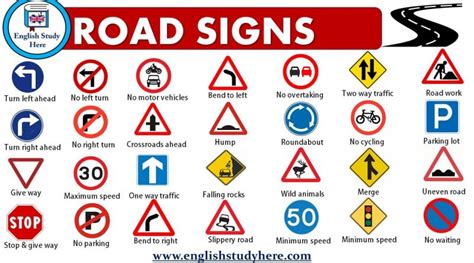 road signs Archives - English Study Here