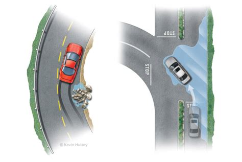 Traction Control Diagram