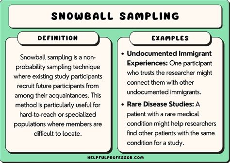 18 Snowball Sampling Examples (Plus Strengths & Weaknesses)