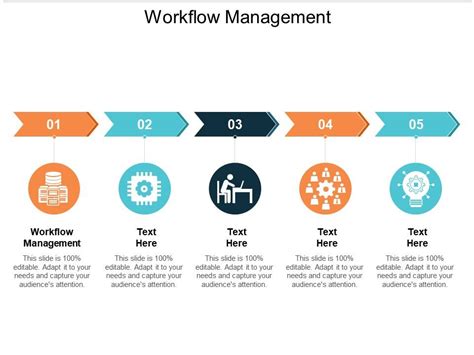 Workflow Management Ppt Powerpoint Presentation Professional Format ...