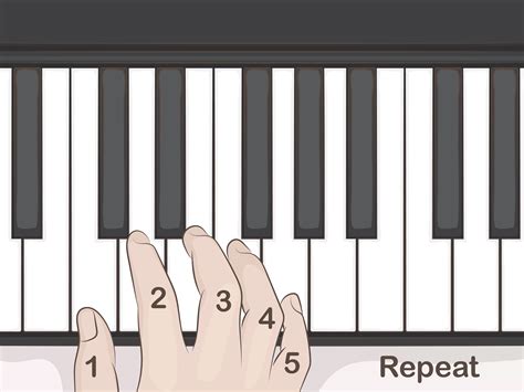 3 Ways to Learn Keyboard Notes - wikiHow