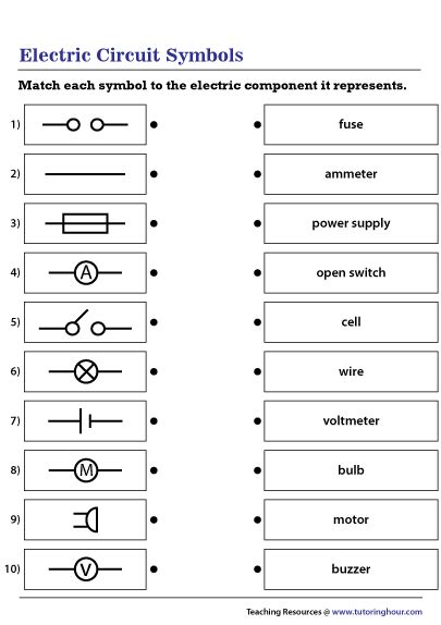 circuit symbols quiz - Diagram Board