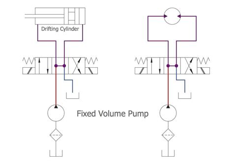 Understanding Hydraulic Circuit Diagram Symbols: A Comprehensive Guide ...