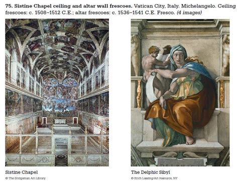 Gibby's AP Art History: 75. Sistine Chapel ceiling and altar wall ...