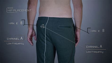 Tens Unit Placement For Hip Bursitis