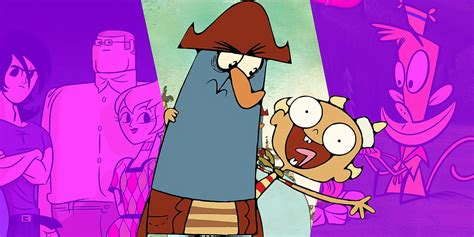 10 Most Forgotten Cartoon Network Shows