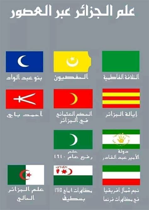 Algerian flag through out history : r/algeria