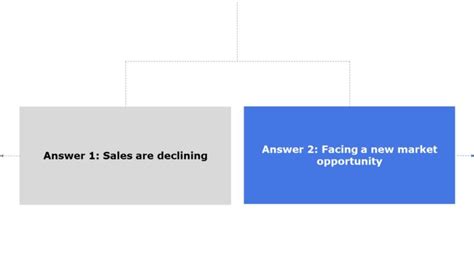 Animated Decision Flow Chart PowerPoint Template