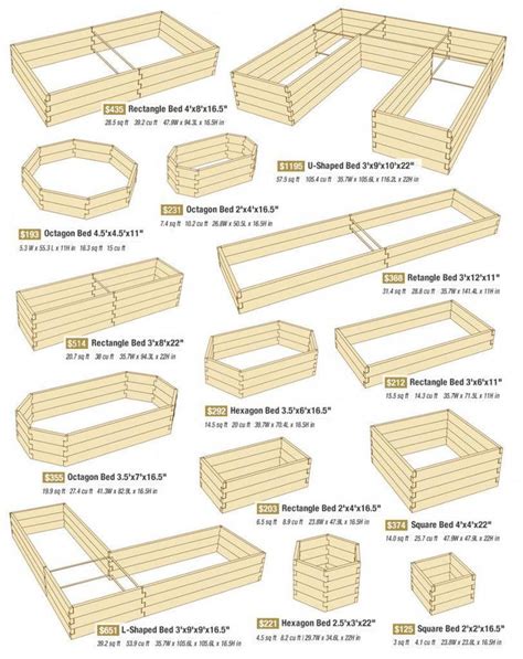 Raised Garden Bed Plot Plans