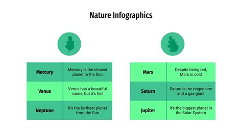 Free Nature Infographics for Google Slides and PowerPoint