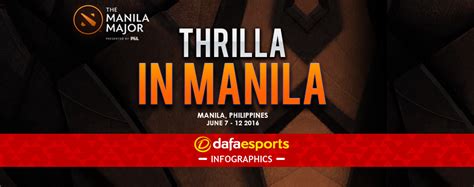 Manila Majors: Thrilla in Manila Infographic - Dafa Esports