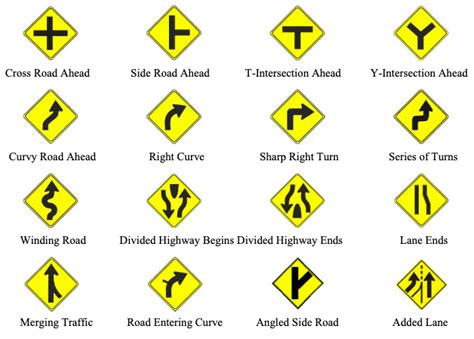 Kansas Road Signs (A Complete Guide) - Drive-Safely.net