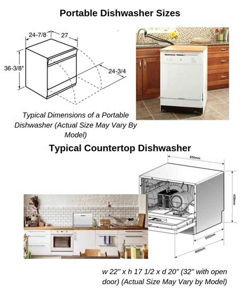 Best Portable Dishwashers of 2024: Countertop and On-Roller Models Reviewed