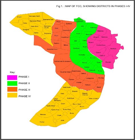 What Are The Districts In Abuja? | Explore Abuja