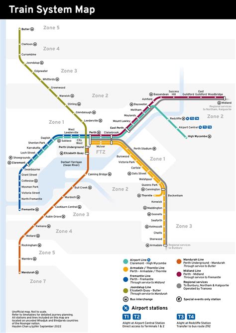 My own take of the Transperth rail map ahead of the Airport Line ...