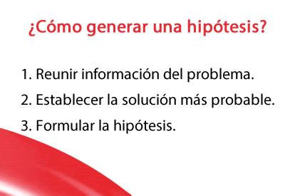 Planteamiento Del Problema E Hipotesis Ejemplos – Nuevo Ejemplo