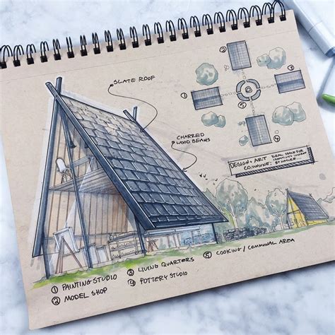 Industrial Design Sketches at PaintingValley.com | Explore collection ...