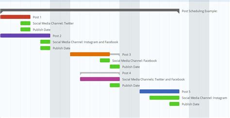 Gantt Chart With Milestones Excel Template