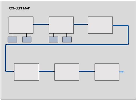 8+ Free Concept Map Templates (Word / PowerPoint) - Excel TMP