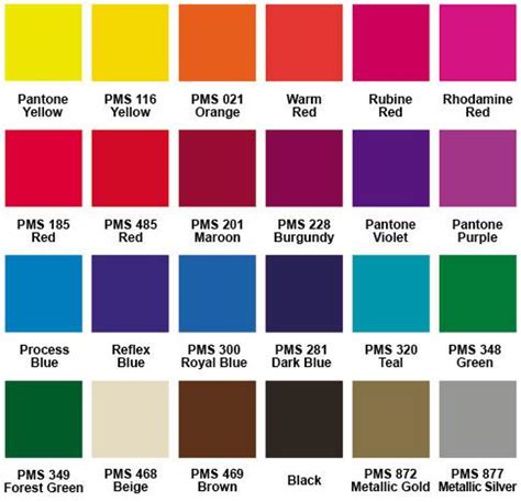 Spot Color (PMS) vs. CMYK 4C Process - which is best? - Rose City Label