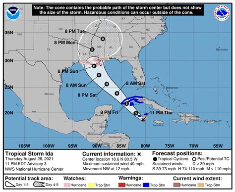 Tropical Storm Ida forms on path for the Gulf; hurricane watches issued ...