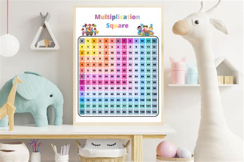 Educational Wall Art , Math Posters Graphic by pro printable · Creative ...