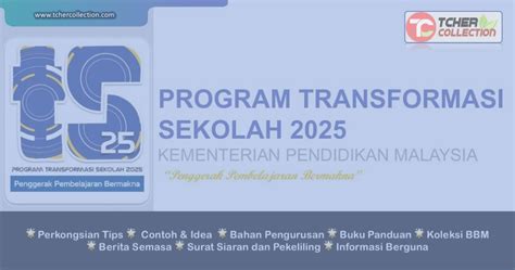 Logo TS25 Muat Turun Pelbagai Format: Jpeg, Png dan AI