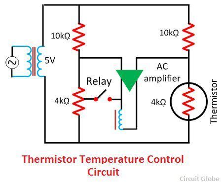 What are the applications of Thermistors? - Circuit Globe