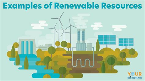 Examples of Renewable Resources: Clean Energy Benefits Explained ...