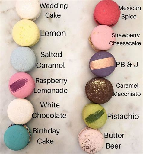 French Macaron Flavors | Macaron flavors, French macarons flavors, Beer ...