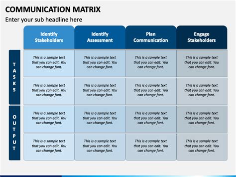 Printable Communication Matrix