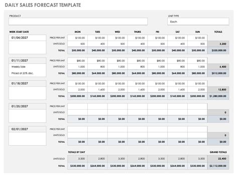 Excel Sales Report Template Free Download - Sarseh.com