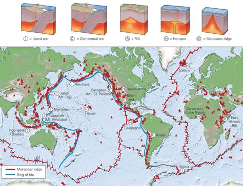 Relation of Volcanism to Plate Tectonics ~ Learning Geology