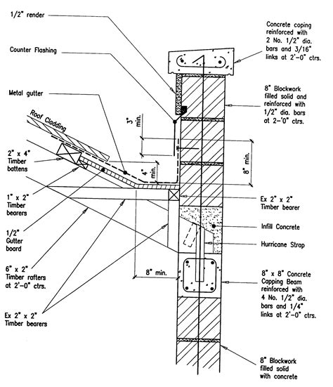 Building Guidelines Drawings | Parapet, Roof design, Roof detail