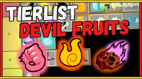 Ranking Devil Fruits Blox Fruits