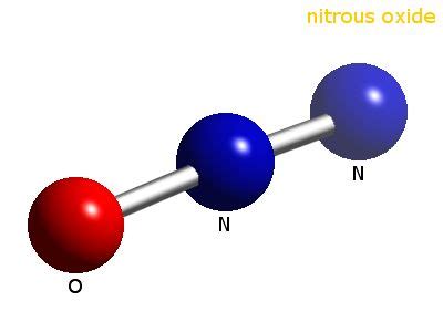 WebElements Periodic Table » Nitrogen » nitrous oxide