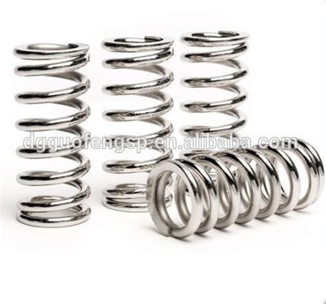 China Metal Coil Spring Suppliers, Manufacturers - Factory Direct ...