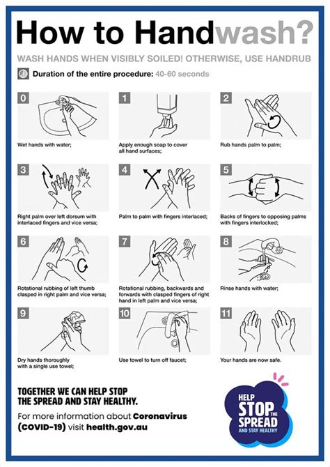 COVID-19 Signage - Social Distancing, Handwash Signs And More