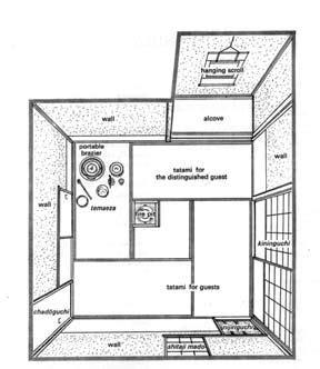 Japanese Tea House Design Plans - Iam Home Design